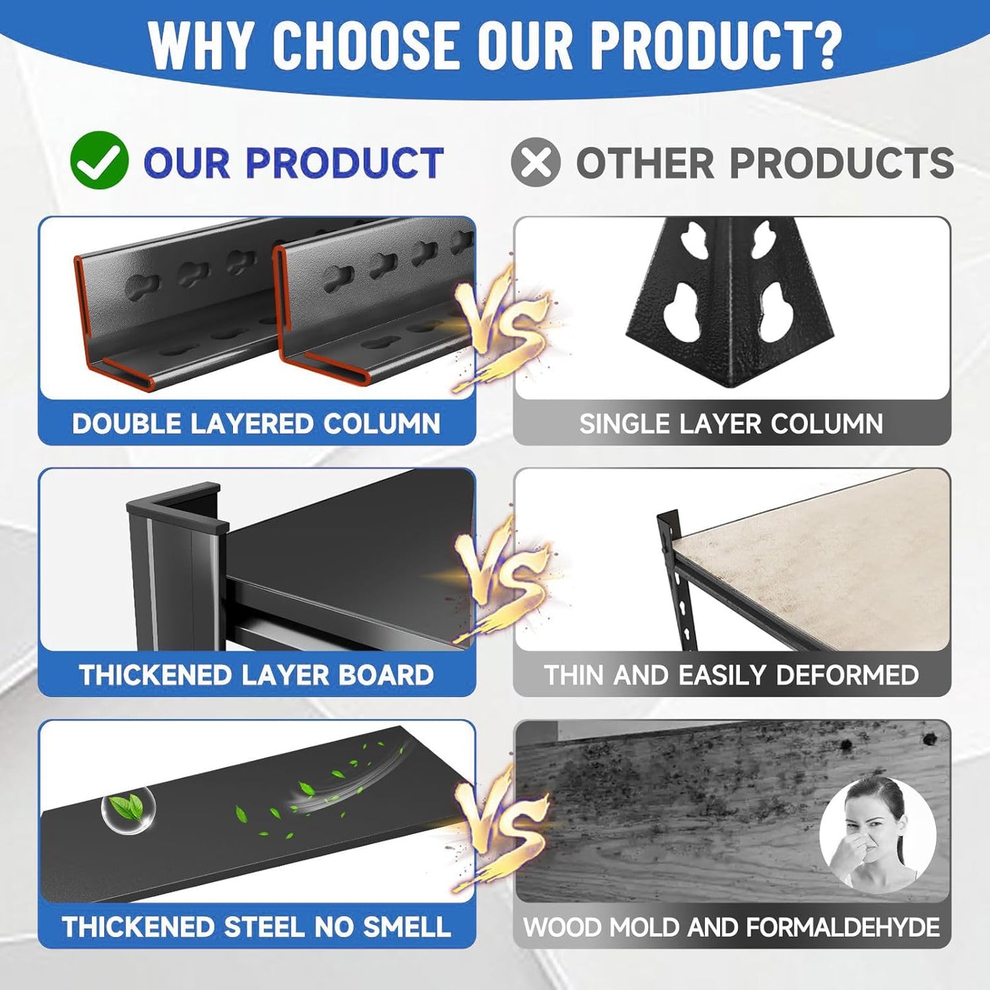 Garage Shelving 3000LBS Metal Storage Shelves 5-Tier Adjustable Shelving Units Garage Storage Shelves Heavy Duty for Industrial, Warehouse, Basement, Commercial, Black