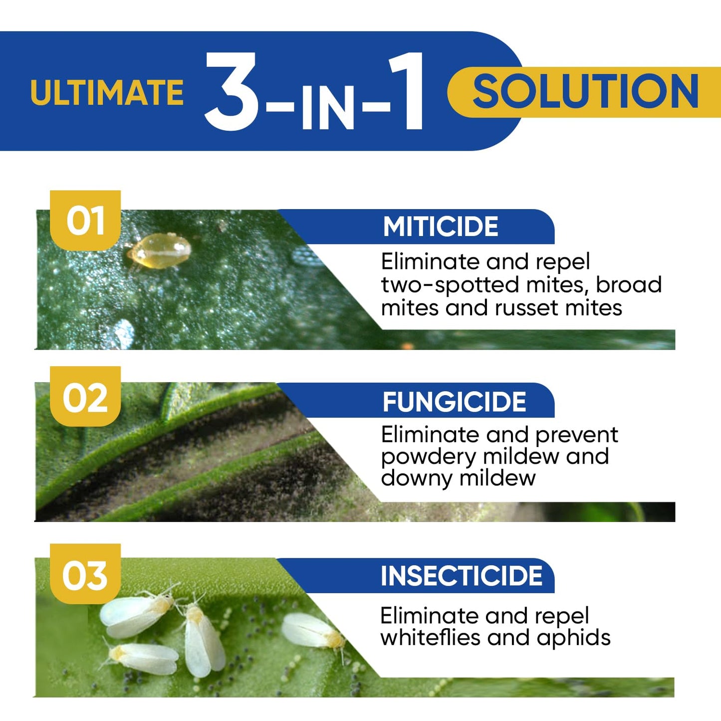 GrowSafe Bio-Pesticide, Organic and Natural Miticide, Fungicide and Insecticide (1.45 Gal)