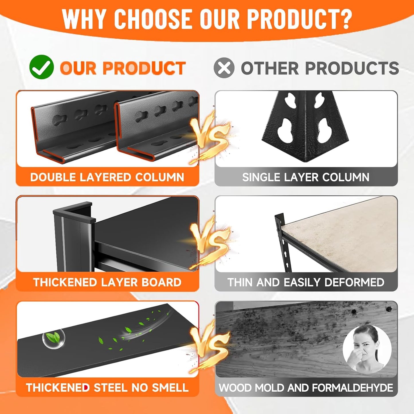 Garage Shelving 3000LBS Metal Storage Shelves 5-Tier Adjustable Shelving Units Garage Storage Shelves Heavy Duty for Industrial, Warehouse, Basement, Commercial, Black