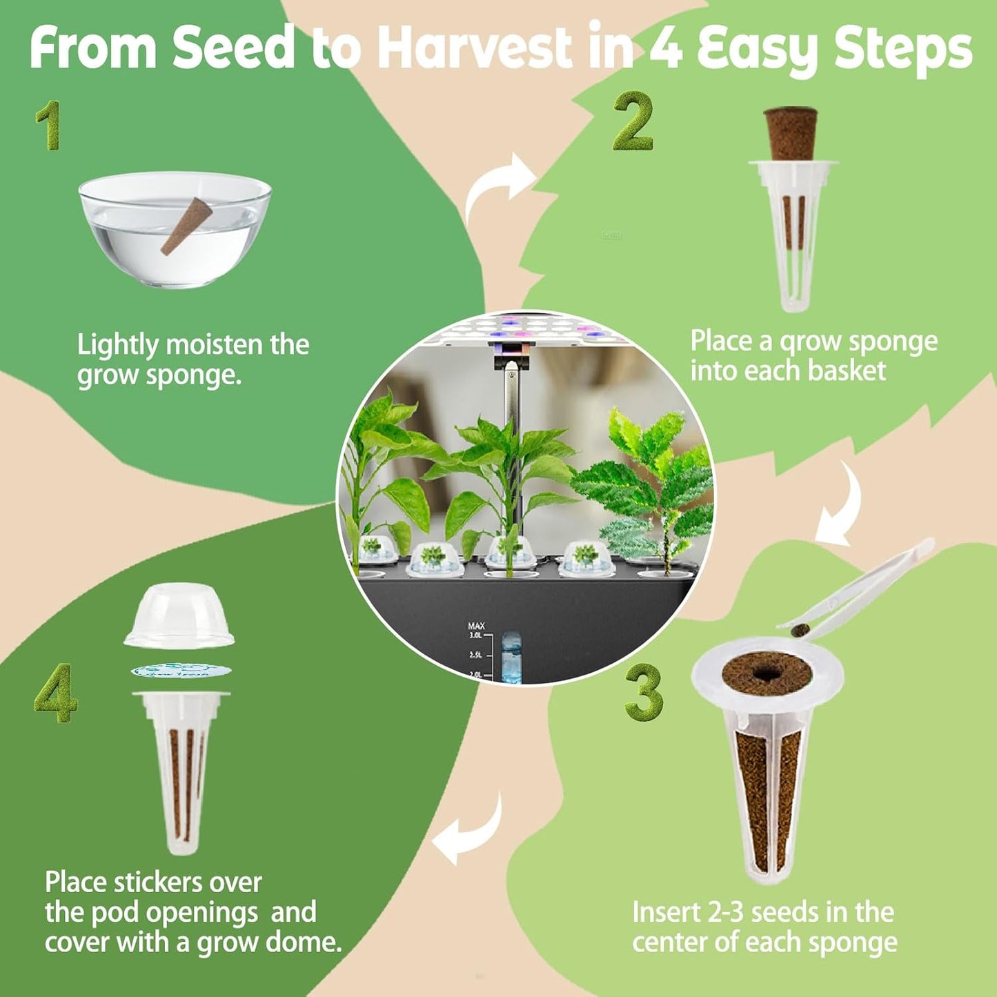 Herb & Salad Seed Pods Kit - Hydroponic Refill Pod for All Indoor Garden, 8 Grow Pods with Seeds of Genovese Basil, Cherry Tomato and Mixed Greens, Compatible with All Hydroponics Growing Systems