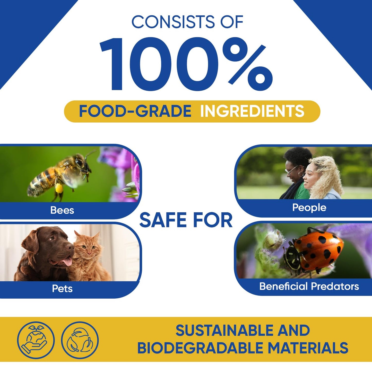 GrowSafe Bio-Pesticide, Organic and Natural Miticide, Fungicide and Insecticide (8.5 fl.oz)