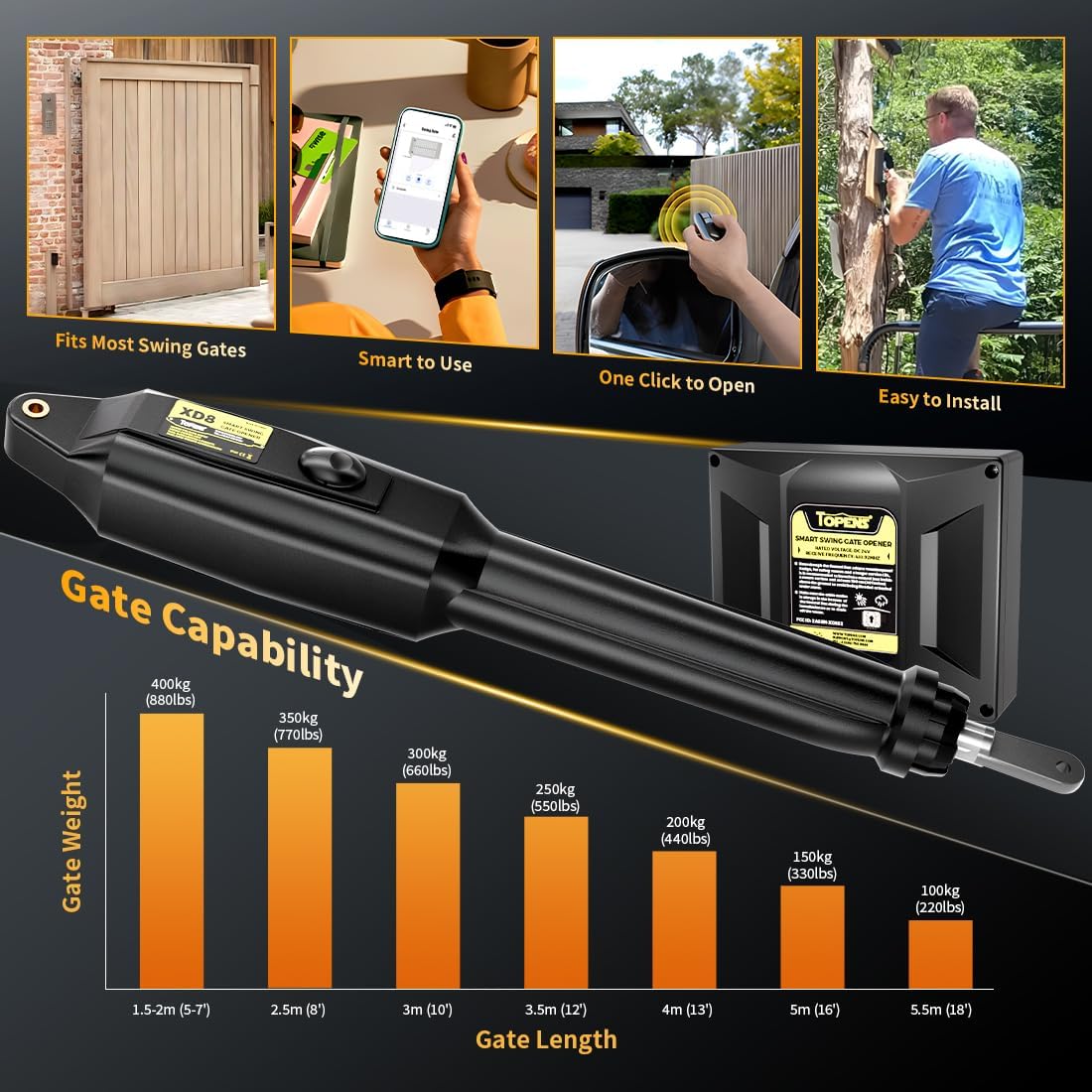 TOPENS XD851 Smart Gate Opener for Heavy Duty Single Swing Gates Up to 18ft, Automatic Gate Opener with App Control AC Powered Remote Control Kit Solar Compatible