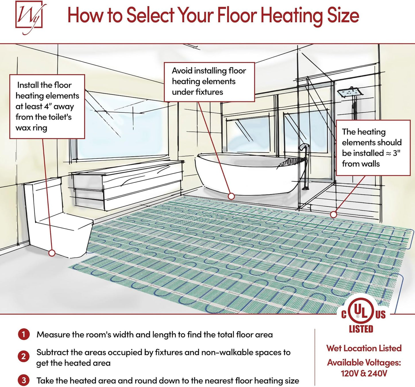 57 Sqft Heated Floor Mat Kit with Radiant Floor Heating System Thermostat UTN5, Two Sensors, Tester, 120V Electric Radiant Floor Heating Mat installs under Bathroom Tile, Vinyl - WarmlyYours TempZone