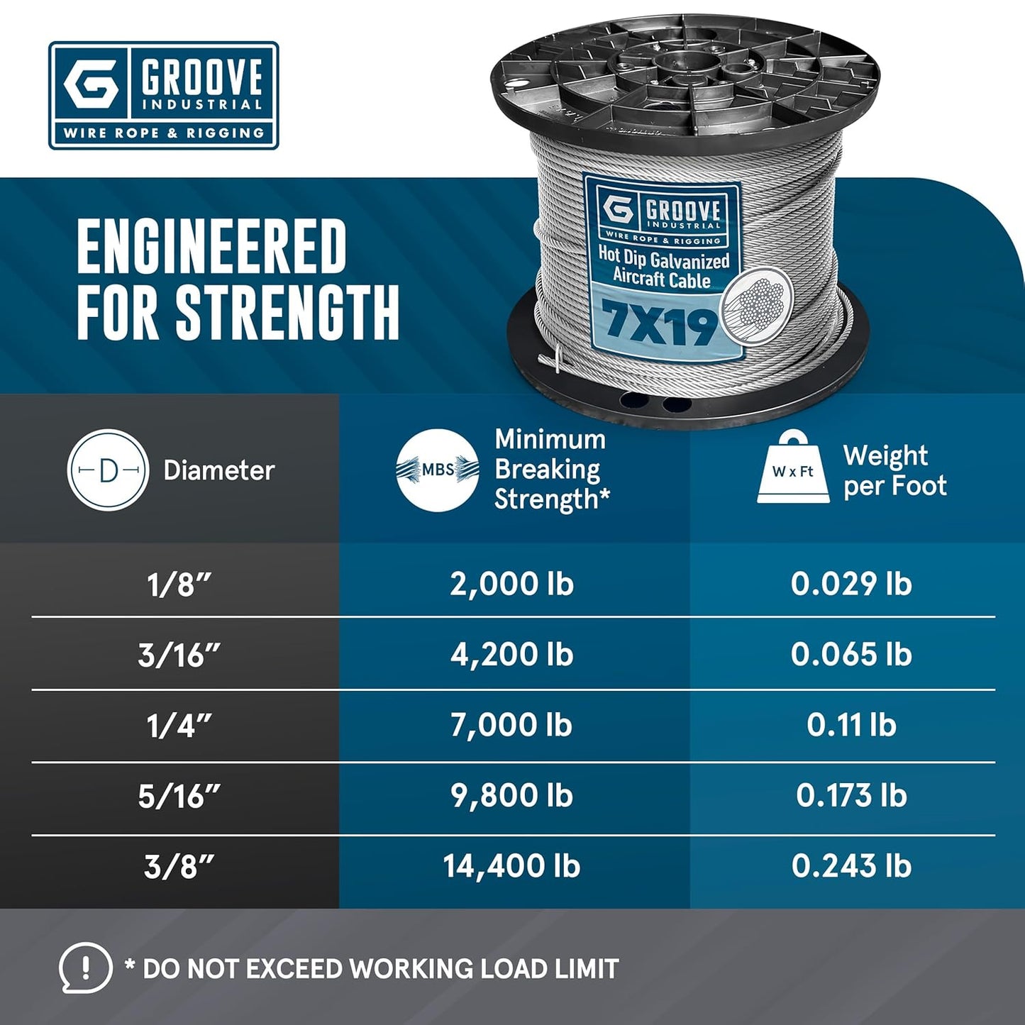 1/8’’ 7x19 Hot Dip Galvanized Aircraft Cable – Steel Wire Rope - 700 Feet