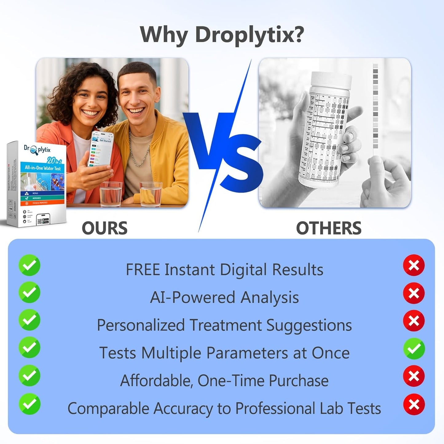 Mobile App Water Test Kit–20-in-1 Home Water Testing Strips, Pools, Hot Tubs, Aquarium, Drinking Water & Well Water Test for pH, Hardness, Lead, Iron, Chlorine, Nitrate, Fluoride, Mercury