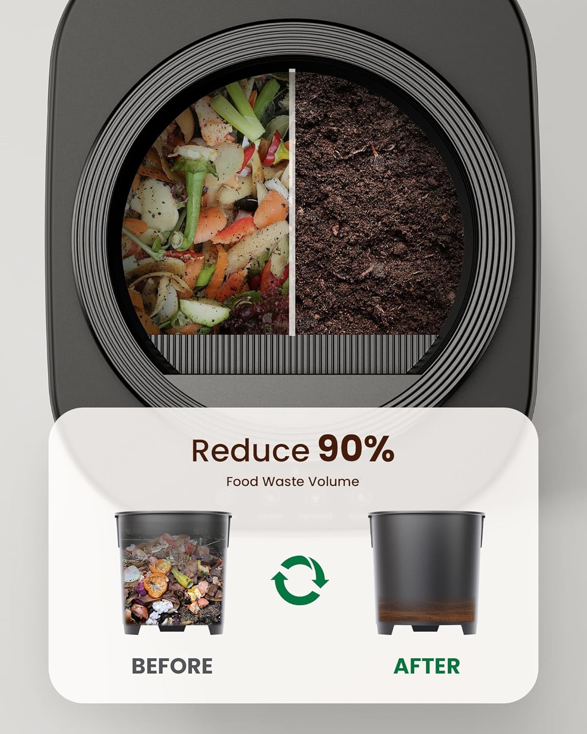 Electric Composter for Kitchen - 4L Countertop Indoor Compost Bin Smart Odorless Turn Kitchen Waste into Fertilizer Compost Maker, Low Noise, Auto-Clean, 2025 Newer Home Food composting Machine Gifts